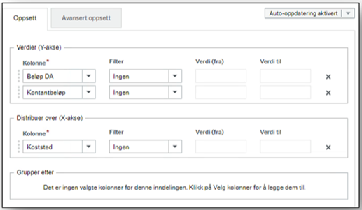 Bildet viser verdier uten filter