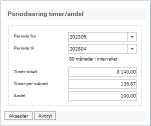 Skjermbilde av andel/timer i Prosjektbudsjett.