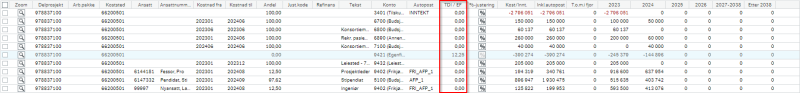 Skjermbilde av EF ved andelsmessig prinsipp til i Prosjektbudsjett.