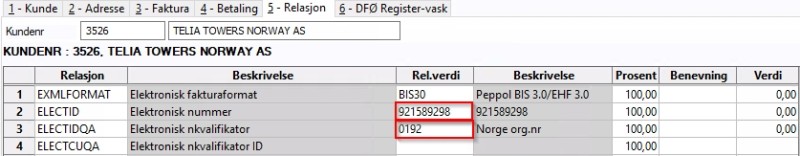 Norsk mottaker har oppgitt Peppol ID som relasjonsverdi i feltene ELECTID og ELECTIDQA