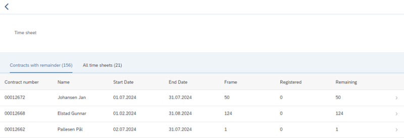 The image shows the time sheet screen, under the tab contracts with remainder