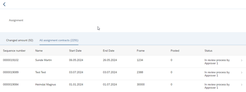 The image shows the assignment screen, under the tab all assignment contracts