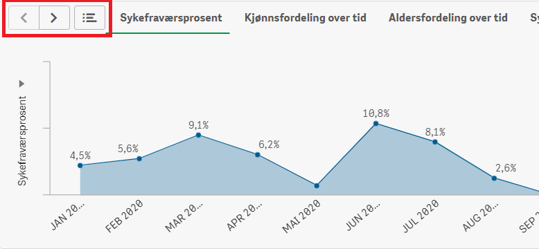 Bildet viser eksempel på navigasjonsverktøy for enheter med lav oppløsning.
