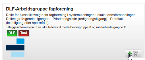 Bildet viser eksempel på rolle