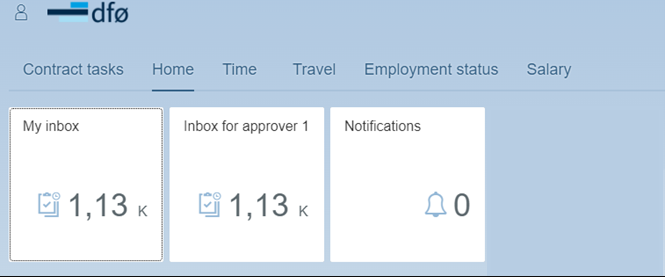The image shows the My Inbox tile in the Self-Service Portal.