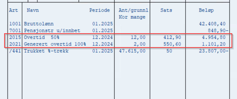 image showing overtime in the payslip