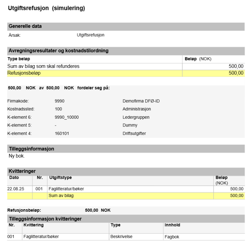Bildet viser detaljert oversikt i pdf format.