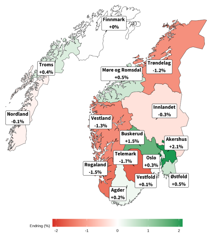 Bilde av Norge inndelt i fylker med prosentvis endring fra 2023 til 2024 i antall arbeidsforhold.