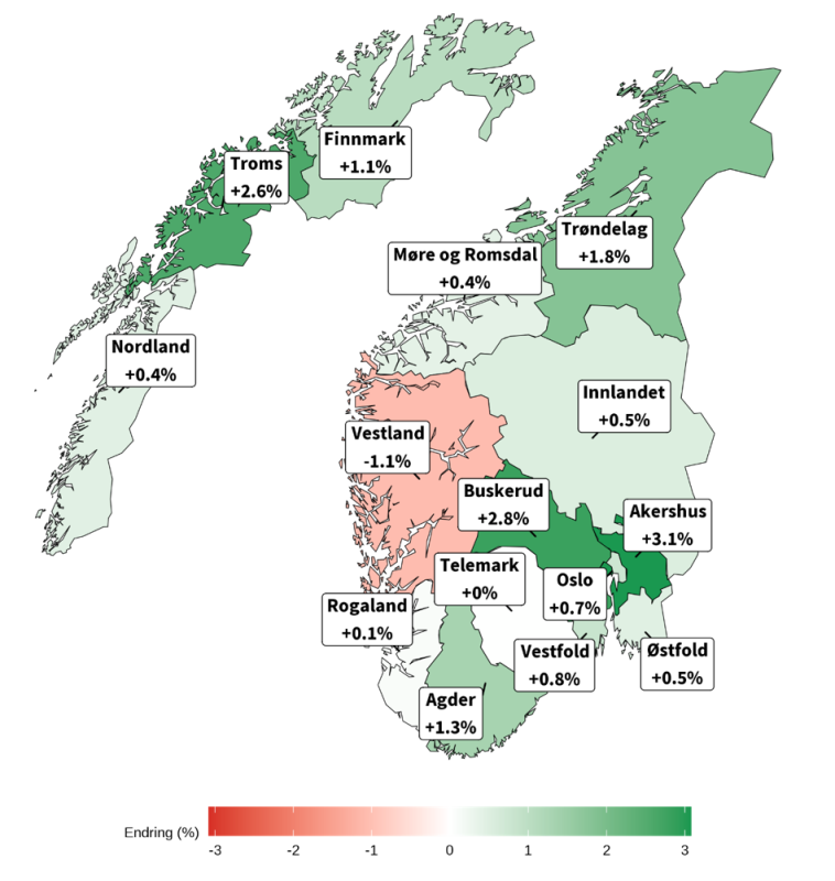 Bilde av Norge inndelt i fylker med prosentvis endring fra 2023 til 2024 i antall arbeidsforhold i statsforvaltningen uten universiteter og høyskoler.