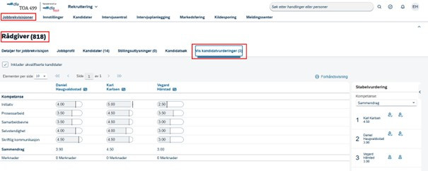 Bildet som viser hvor kandidatvurdering ligger i jobbrekvisisjonen. 