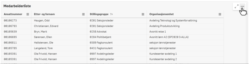 Bildet viser chart exploration