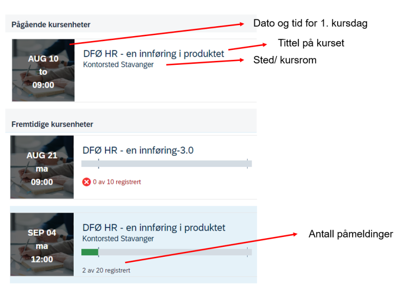 Bildet viser planlagte klasser