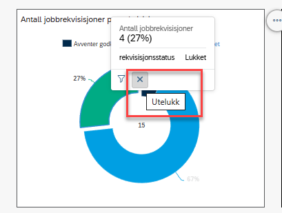 Bildet viser boksen med valget utelukk som kommer frem når man har valgt verdi.