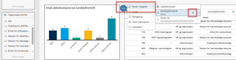 Bildet viser de tre prikkene oppe til venstre hvor du kan velge å krysse ut valgte filter.