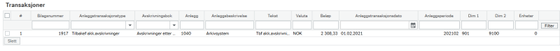 Oversikt over transaksjoner