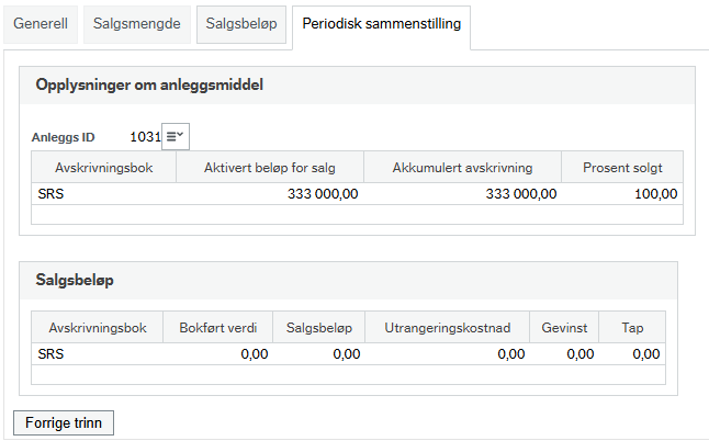 Skillekort fire – Periodisk sammenstilling