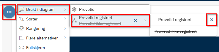 Bildet viser trepunkstmenyen med valgene Brukt i diagram og Prøvetid registrert