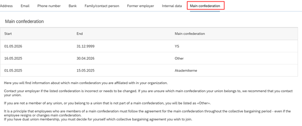 Image showing main confederation in the self service portal