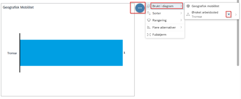 Bildet viser trepunktsmenyen til høyre og valget Brukt i diagram.