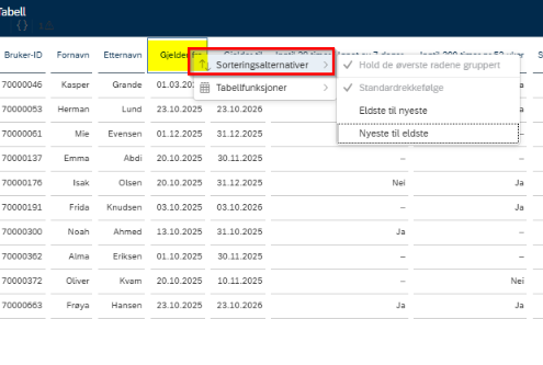 Bildet viser sorteringsalternativer under kolonneoverskrift.