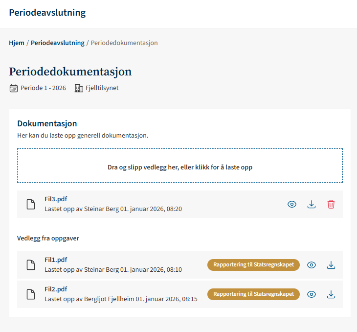 Oversikt Periodedokumentasjon