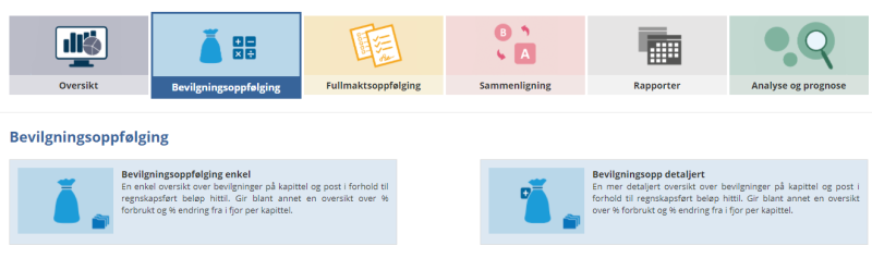 Skjermbilde av forvaltningsløsningen.