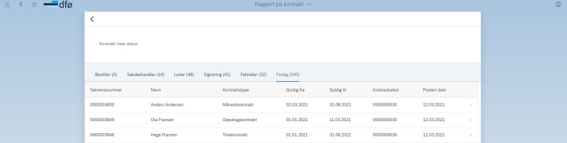 Skjermbilde som viser eksempel på rapport over kontrakt med status.