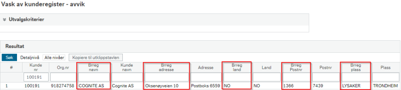 Skjermbilde av "Vask av kunderegister - avvik" med fem røde firkanter.
