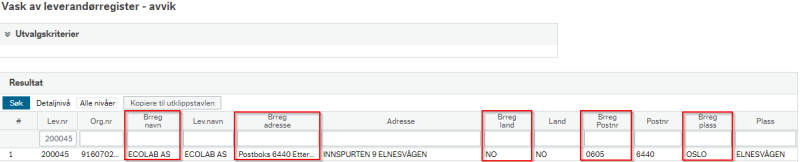 Skjermbilde av "Vask av leverandørregister - avvik" med fem røde firkanter. 
