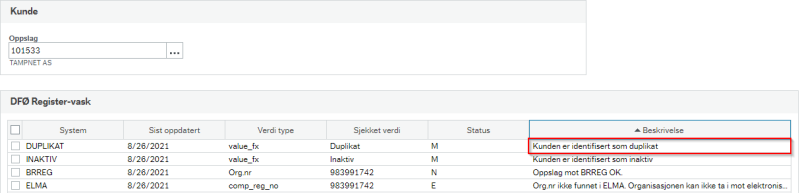 Skjermbilde av tabell som beskriver en liste med "kunder", med en rød firkant rundt "Kunden er identifisert som duplikat". 