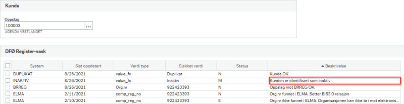 Skjermbilde av tabell som beskriver en liste med "kunder", med en rød firkant rundt "Kunden er identifisert som inaktiv". 