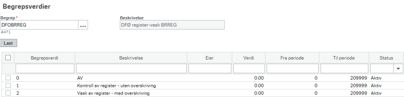 Skjermbilde av "Begrepsverdier".