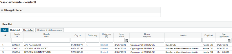 Skjermbilde av tabell som beskriver en oppdatert liste med "Vask av kunde - kontroll".