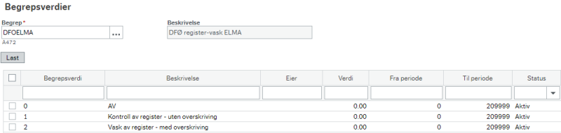 Skjermbilde av "Begrepsverdier".