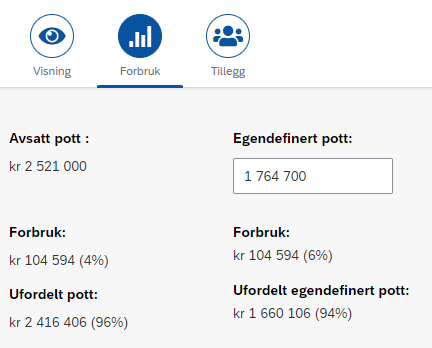 Bildet viser oversikten over Forbruk