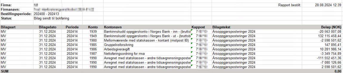 Eksempel på at rapporten kommer i Excel