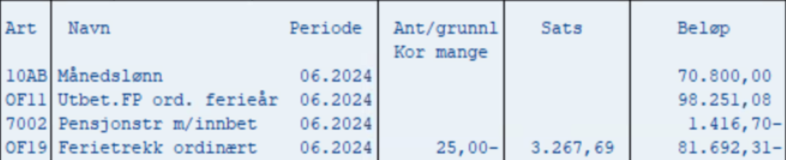 The image shows an example of deductions for holiday.
