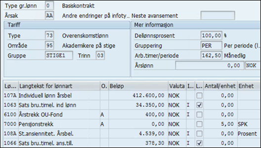Bildet viser eksempel på timelønnet ansatt