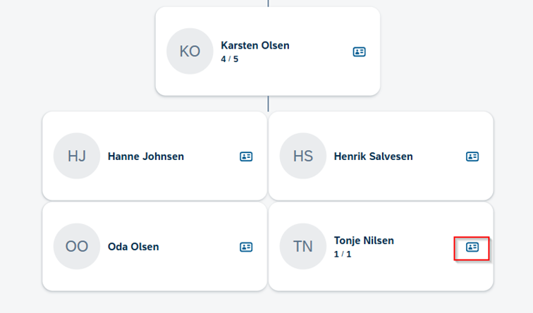 Skjermbilde av ikon for "vis ansattdetaljer".